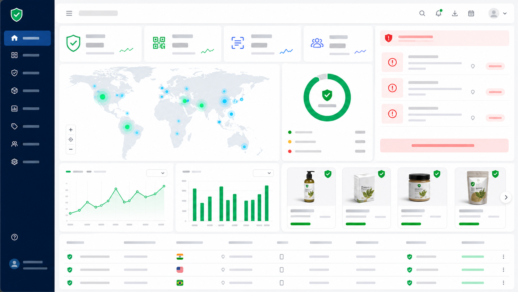 TrustQR brand dashboard with QR verification metrics, geographic scan analytics and suspicious activity alerts